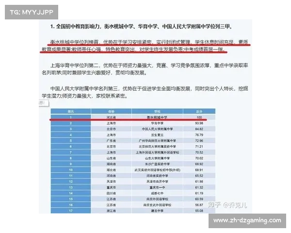 举重营养补剂违规率同比上升12% 瘦肉精成为重灾区引关注 举重营养补剂违规率同比上升12% 瘦肉精成为重灾区引关注