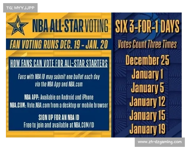 NBA球迷互动活动升温，全明星投票启动在即