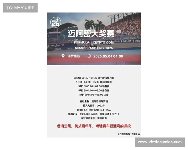 F1冲刺赛格式再度调整，2026赛季试行排位赛与正赛分离