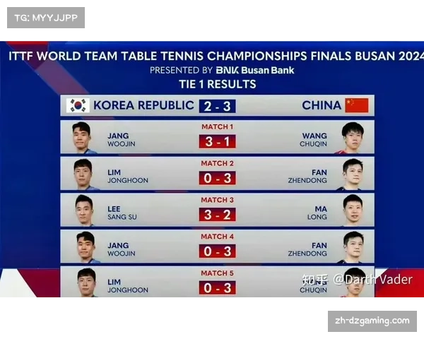 2026年男子T20板球世界杯分组抽签仪式在伦敦举行
